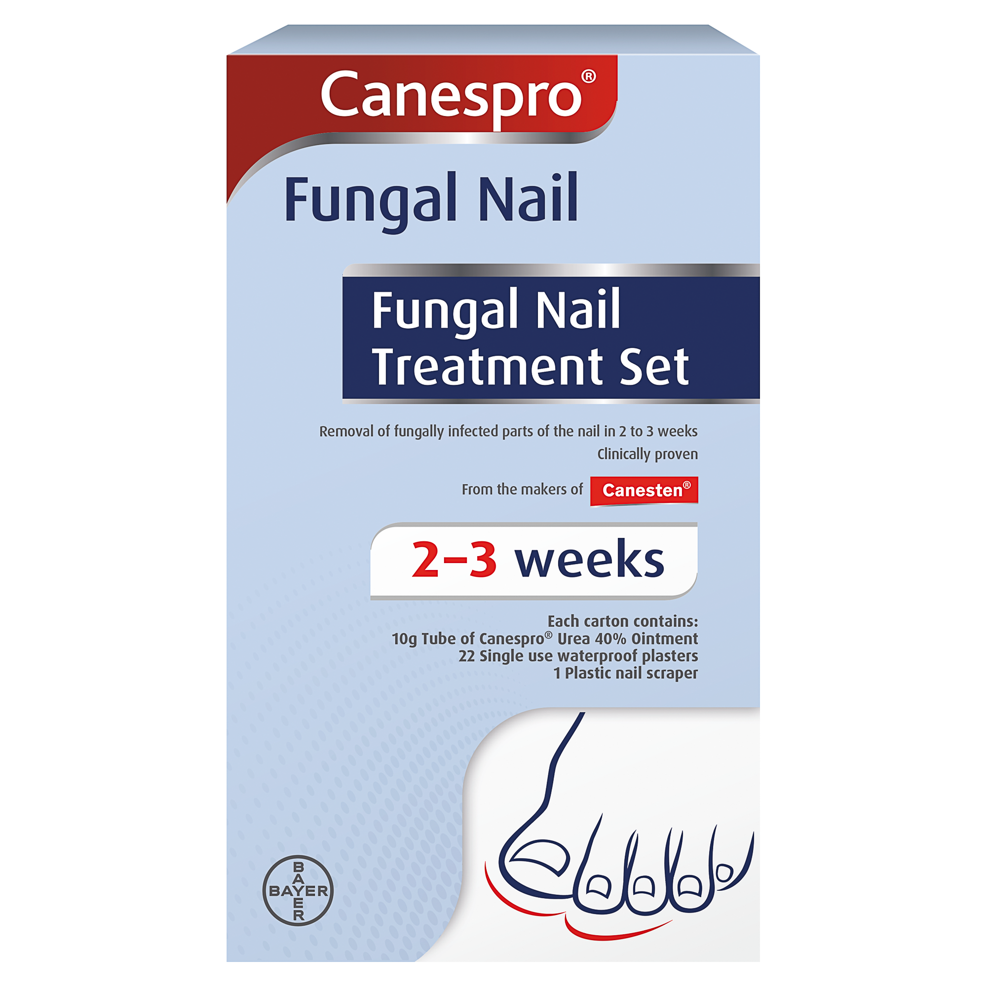 Canespro Fungal Nail Treatment Set